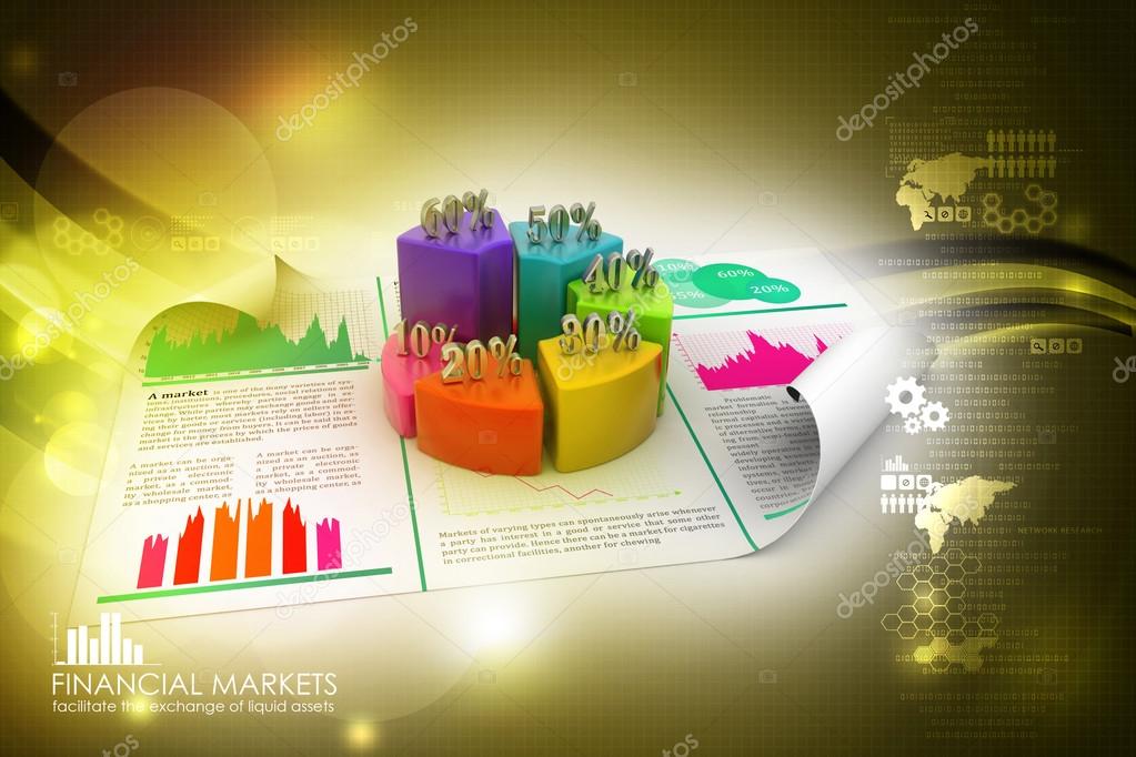 Idi Stock Chart