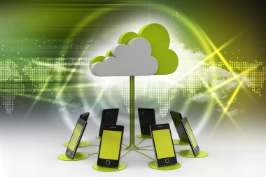 Bulut hesaplama aygıtları kavramları