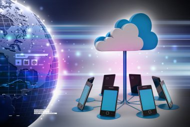 Bulut hesaplama aygıtları kavramları