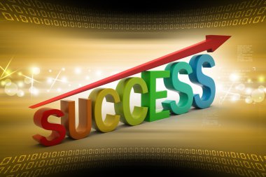 iş başarı grafiği