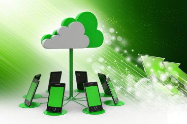 Bulut hesaplama aygıtları kavramları