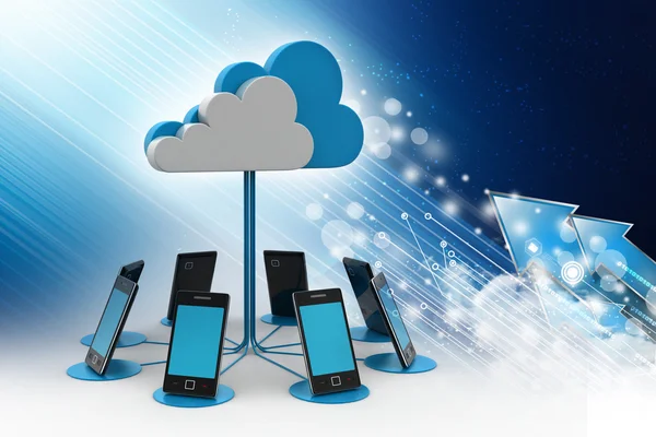 Bulut hesaplama aygıtları kavramları