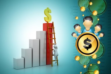 Adam dolar Başlarken için