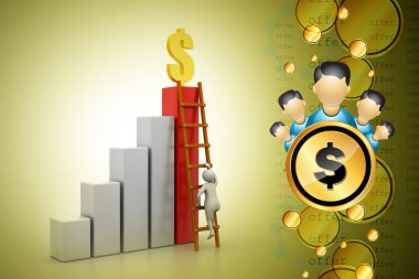 Adam dolar Başlarken için