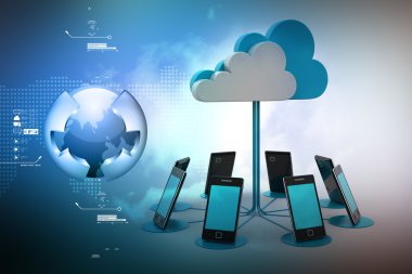 Bulut hesaplama aygıtları kavramları