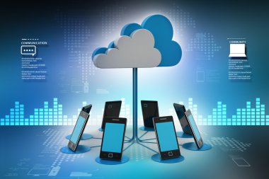 Bulut hesaplama aygıtları kavramları
