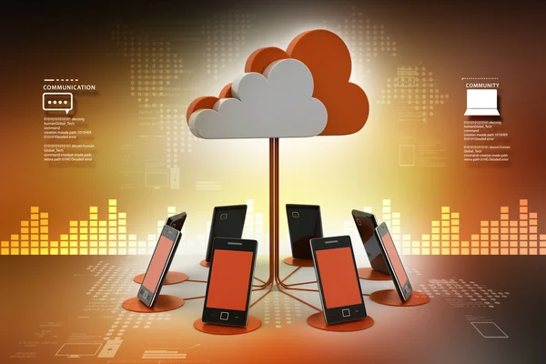 Konzepte Cloud-Computing-Geräte — Stockfoto