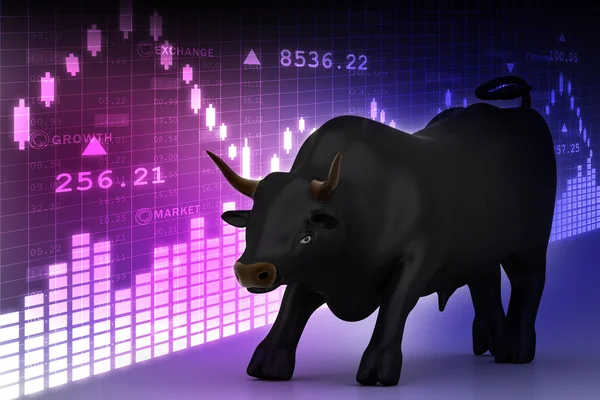 boğa ile mali grafikler