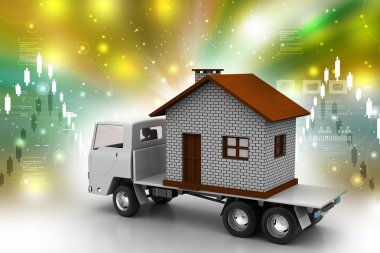 Gayrimenkul geliştirme kavramı