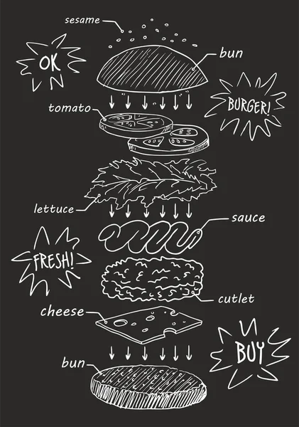 Ein detailliertes Diagramm der Zutaten-Burger-Linie auf schwarzem Hintergrund — Stockvektor