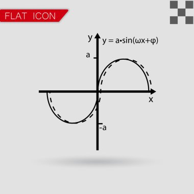 Matematik fonksiyonlarının vektör illüstrasyonu