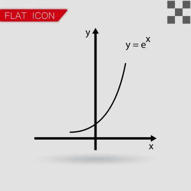 Matematik fonksiyonlarının vektör illüstrasyonu
