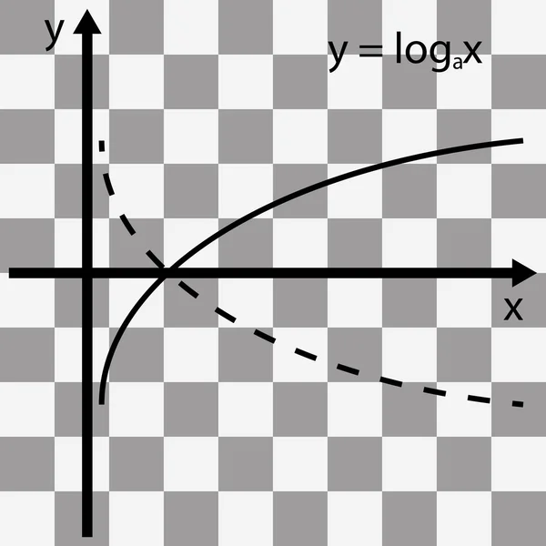Граф математичної функції на прозорому фоні — стоковий вектор