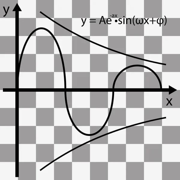 Graphique de fonction mathématique sur fond transparent — Image vectorielle