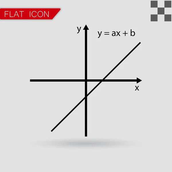 Ilustración vectorial de funciones matemáticas — Vector de stock