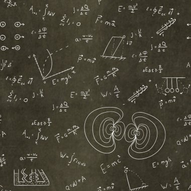 Çarpım tablosu ve çocuk çizimleri