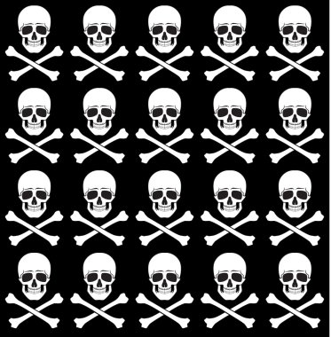 kafatası ve kemiklerin