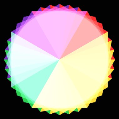 renk tekerlekler. vektör çizim