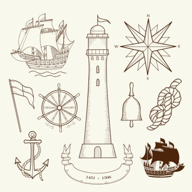 Ortaçağ deniz haritaları