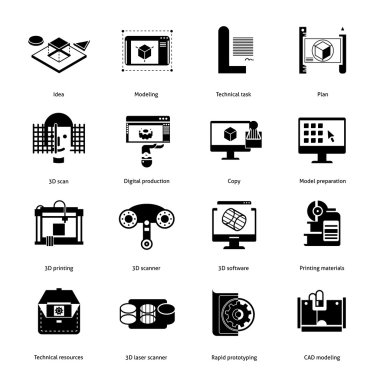 Prototip ve Icons Set modelleme