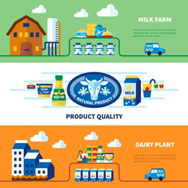 Milk Farm And Dairy Plant Banners