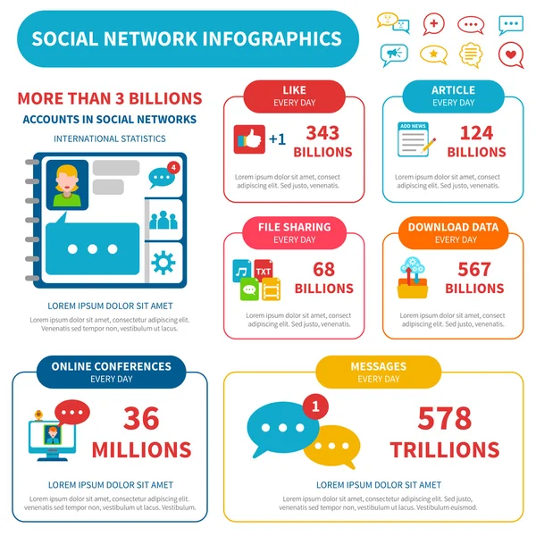 Sociální sítě Infographic sada — Stockový vektor