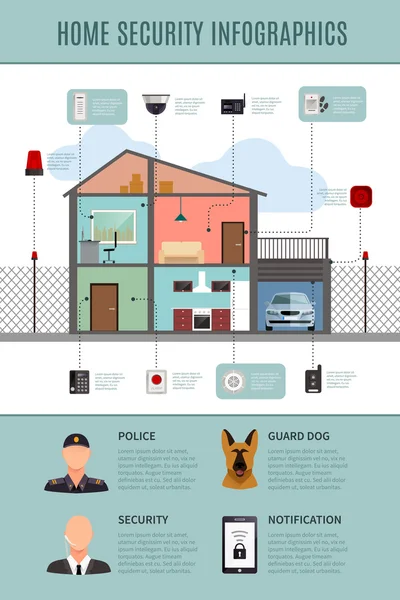 Infográficos de segurança em casa —  Vetores de Stock