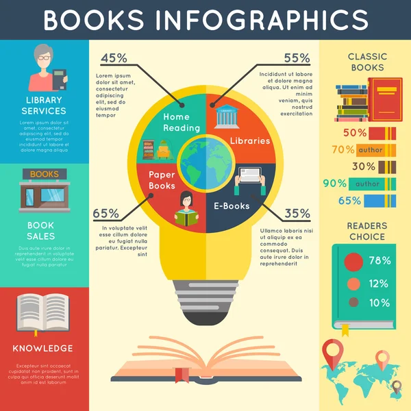 Książka infografiki zestaw — Wektor stockowy