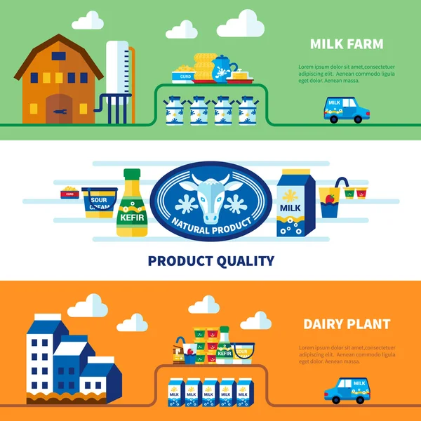 Banners de granja de leche y plantas lácteas — Archivo Imágenes Vectoriales