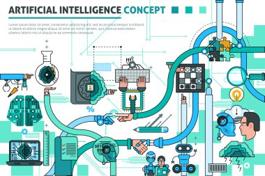Artificial Intelligence Concept Composition