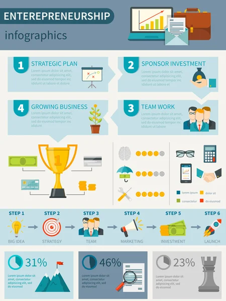 Affiche Infographie Entrepreneuriat — Image vectorielle