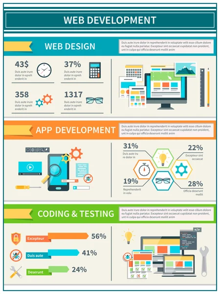 Desenvolvimento do site Infográficos —  Vetores de Stock