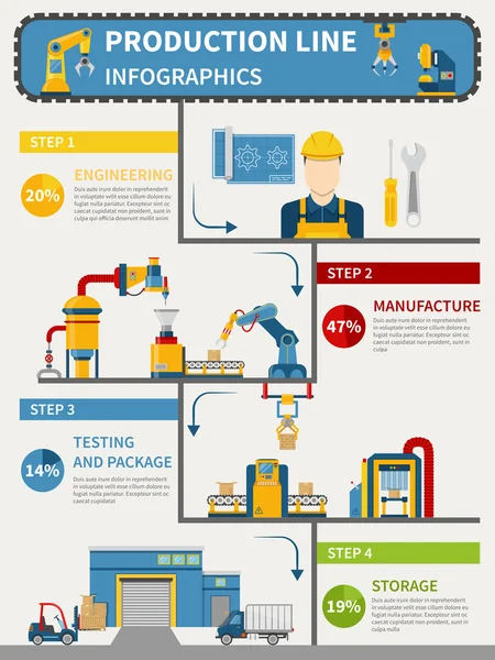 Infografiki linii produkcyjnej — Wektor stockowy