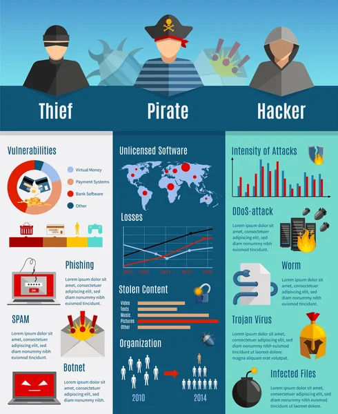 Tata Letak Infografis Hacker - Stok Vektor