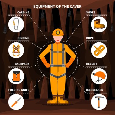 Ekipman kavramsal düz afiş mağaracılık speleologists