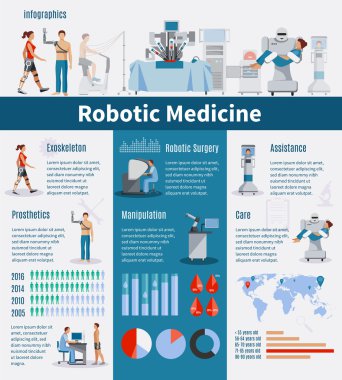 Robot tıp Infographics düzeni