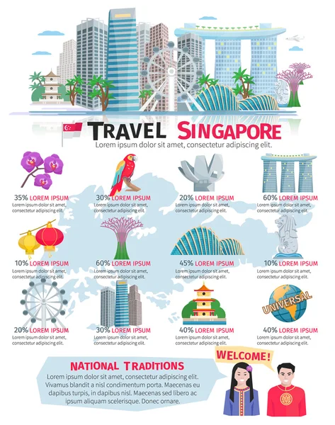 Singapur Cultura Infografía Póster plano — Vector de stock