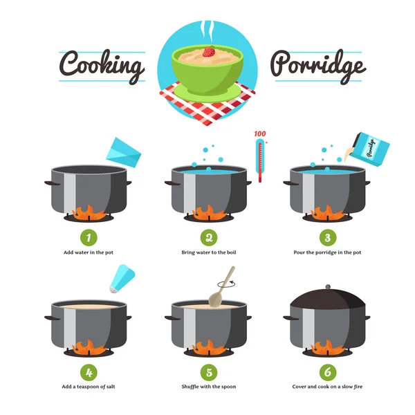 Instrucciones para cocinar gachas — Vector de stock