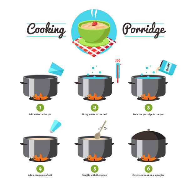 Instructions For Cooking Porridge