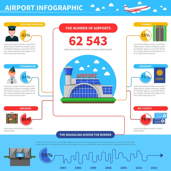 Práce z letiště Infographic — Stockový vektor