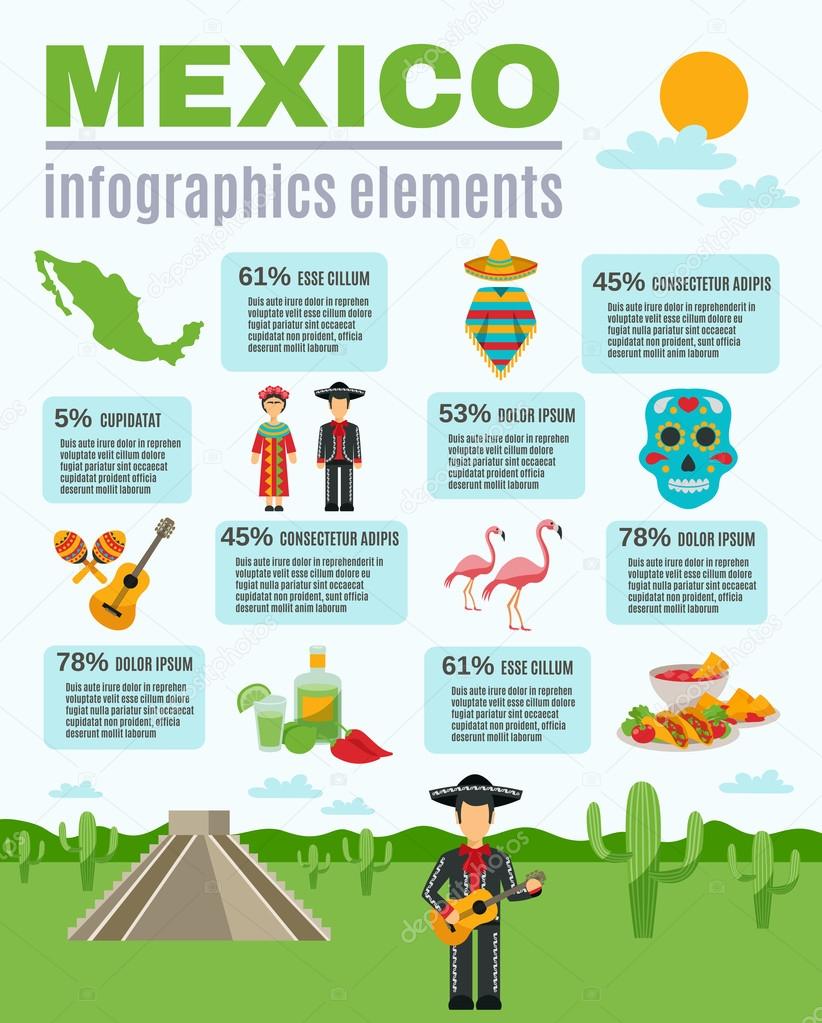 Mexico Culture Infographics
