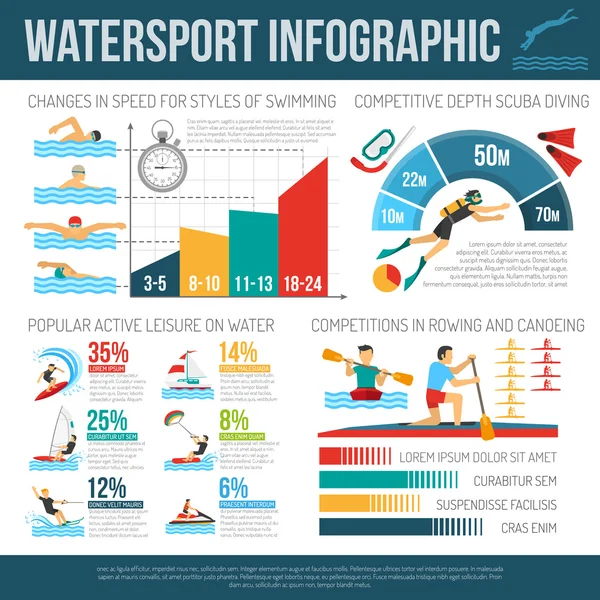 Infografica sport acquatici — Vettoriale Stock