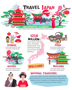 Japon Kültür Infographic öğeleri Poster