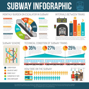 Yeraltı Infographics Poster