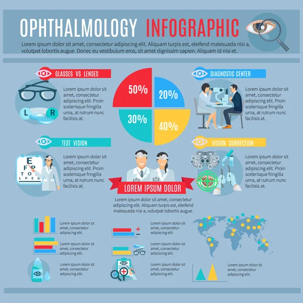 Oftalmologi Oculist platt Infographic affisch — Stock vektor