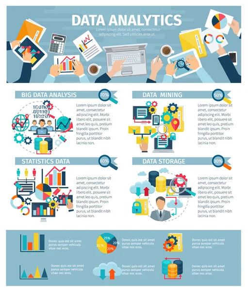 Data Analytics Infographic elementen vlakke Poster — Stockvector