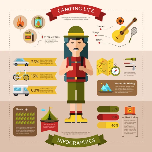 Senderismo Camping Infograkhic Flat Banner — Vector de stock