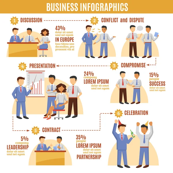 Set di infografiche aziendali — Vettoriale Stock