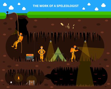 Speleologists mağara keşif düz arka plan afiş