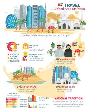 Birleşik Arap Emirlikleri Travel Infographic 